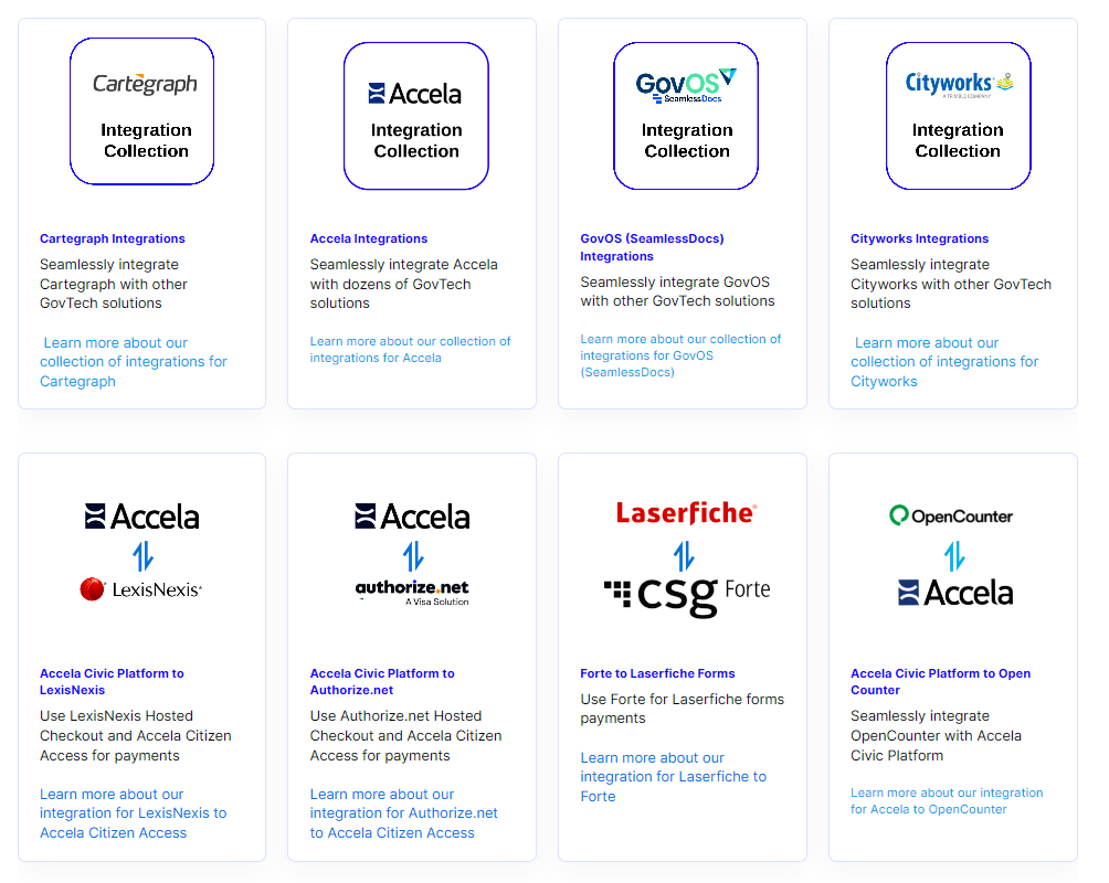 Connector Cards