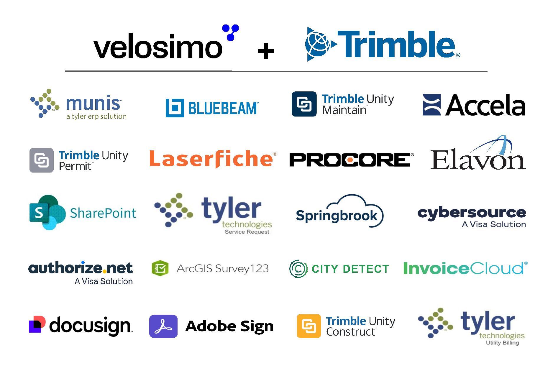 Innovate2025ConfCardBack Innovate2025ConfCardBack