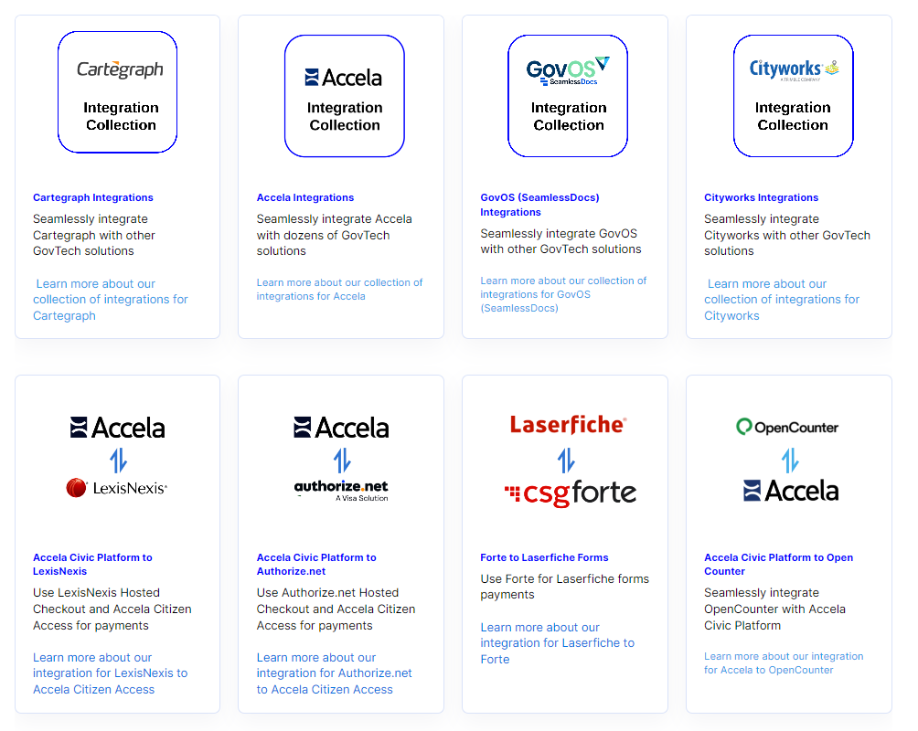 Velosimo Integration Connector Marketplace