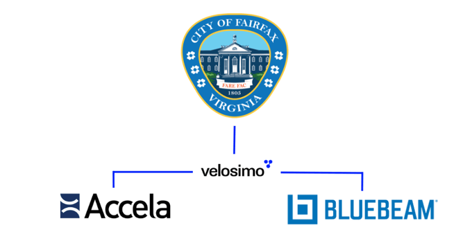 Accela to Bluebeam connector