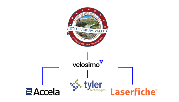 Jurupa valley chooses velosimo connect integration