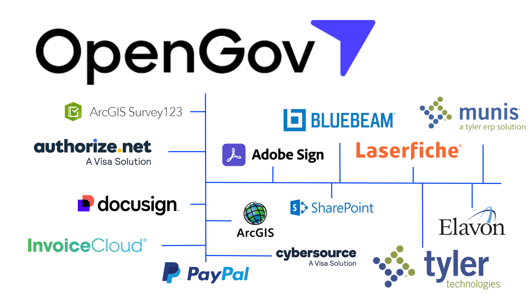 OpenGov connectors