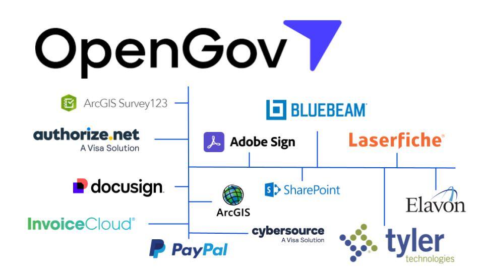 opengov integrations