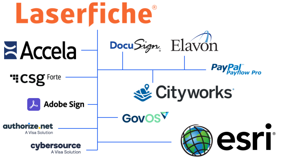 Laserfiche Esri Conference Flyer (1)