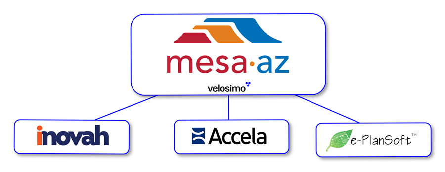 Mesa Selects Velosimo to connect iNovah Accela and e-PlanSoft